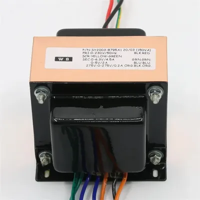 Card image cap