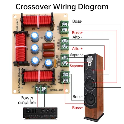 120 W 4-Wege-Lautsprecher, Bass-Frequenzteiler, Heimkino, Hifi-Stereo-Schaltung, ein hoch, eine Mitte, zwei, niedrige Nachrüstung, Splitter Image