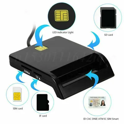 USB SIM Smart Card Reader For Bank Card IC/ID EMV SD TF MMC Card Readers USB-CCID CAC Card Reader