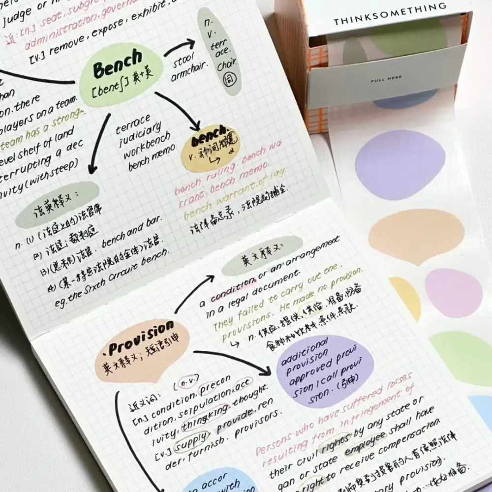 100 Teile/satz Pull-out Memo Pad Kreative Haftnotiz Volle Klebe Etiketten Aufkleber DIY Sammelalbum Aufkleber Student Zerreißbaren Notizblock Image