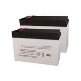OPTI-UPS PS1000B UPS Battery Set (Replacement)