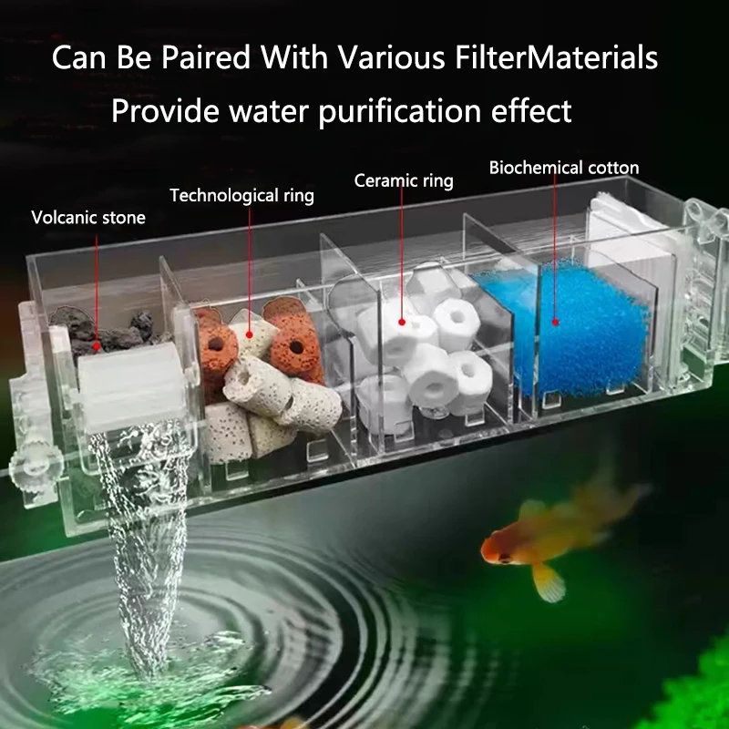 Wasserfall Aquarium Filter box Wand montage eingebauter leiser Umlauf wasser reiniger für Aquarium Tank Box mit Wasserpumpe Image
