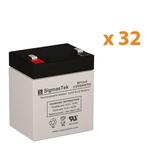 APC Smart-UPS RT SURT7500XLT UPS Battery Set (Replacement)