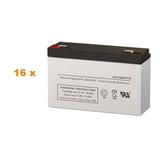 Eaton Powerware PowerRite Pro II 3000 Rackmount UPS Battery Set (Replacement)