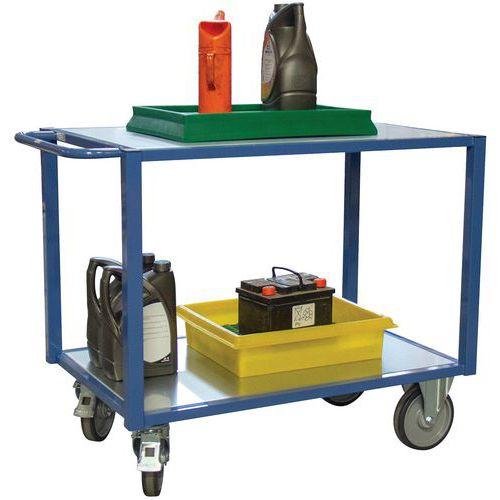 Servante Fimm 500 Kg 2 Plateaux Tôle 1300x800 Mm - Fimm