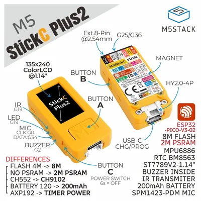 M5Stack Offizieller M5StickC PLUS-PLUS2 mit Uhrenzubehör Mini IoT Development Kit Image