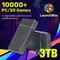 JMachen Launchbox 3TB Gaming HDD Video Game Console for XBOX/PS4/Switch/PS3/PS2/PS1/Wii/WiiU with
