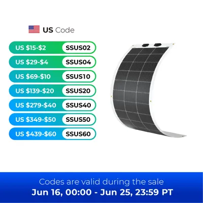 Renogy Solar Panel 50W/100W//150W/175W/200W 12V Lightweight Monocrystalline Semi-Flexible Off-Grid Charger for Marine RV Cabin
