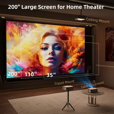 Projector with WiFi and Bluetooth, Upgraded 5G Portable Projectors 4K Supported Native 1080P 12000L,