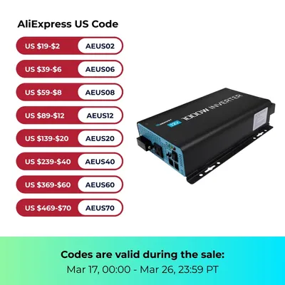Renogy 1000W Pure Sine Wave Inverter with ECO Mode, 12V DC to AC 120V 110V Converter for Off-Grid