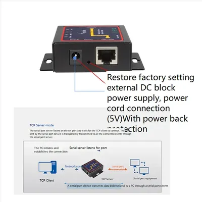 Industrial Modbus Serial RS232 RS485 RS422 to Ethernet Converter Device Server TCP/RTU/UDP RJ45 to