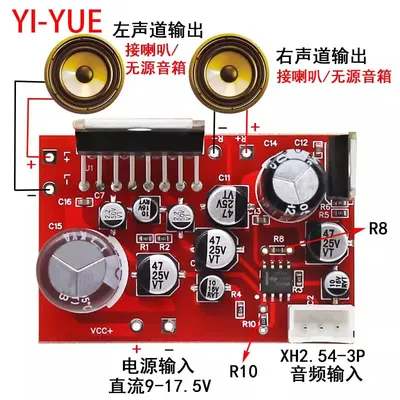 Card image cap