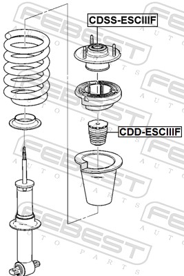 Card image cap