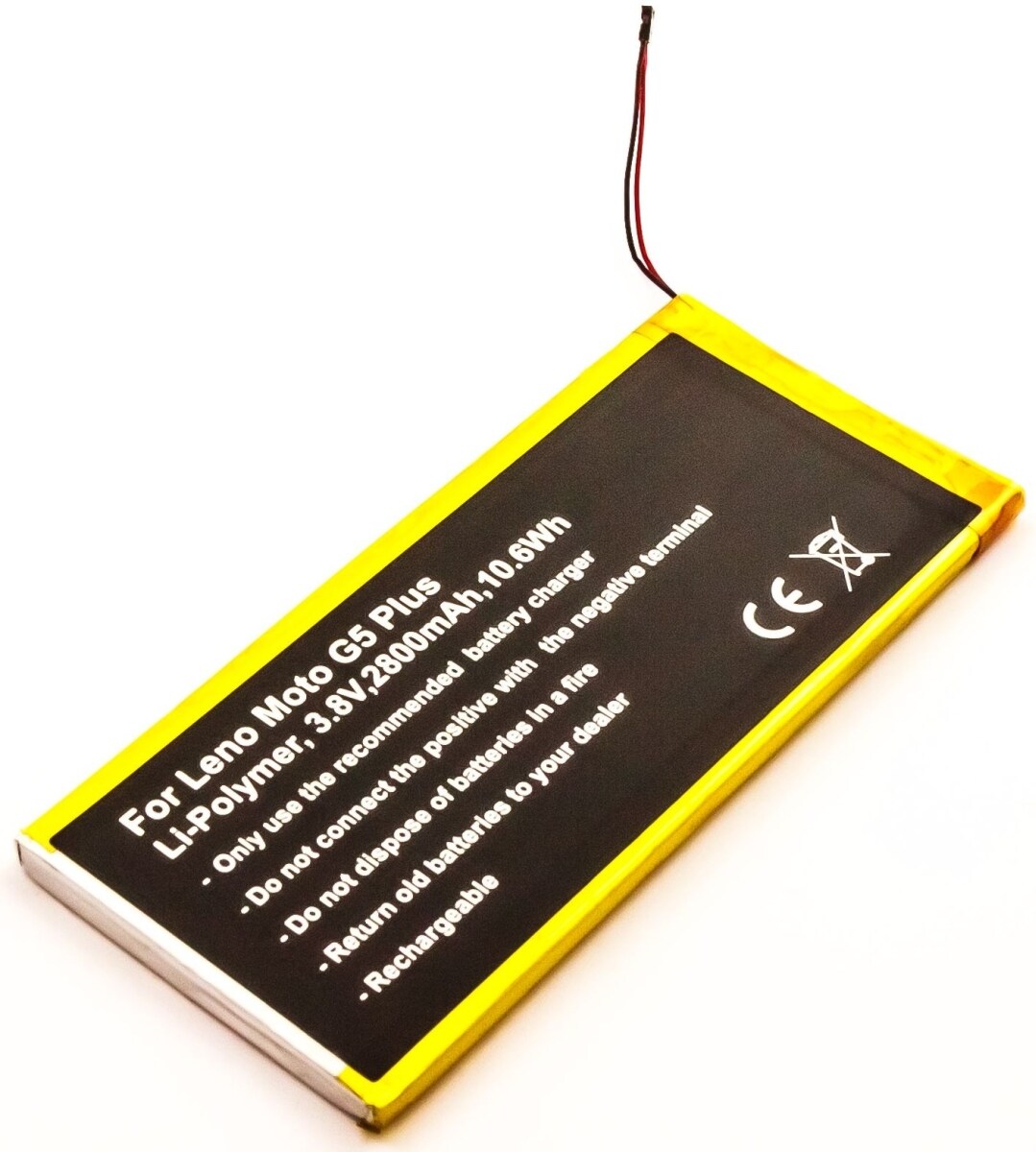 Card image cap