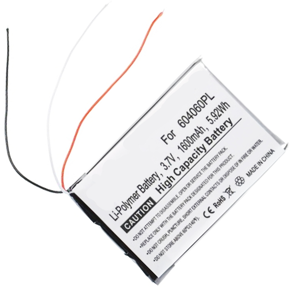 Card image cap