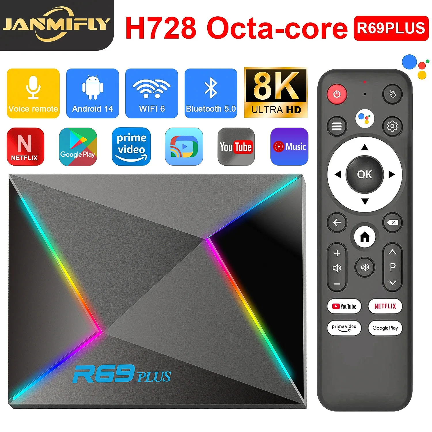 R69 Plus Sprachsteuerung TV Box Ultra HD 8K Allwinner H728 Octa Core Unterstützung Netflix TV Box WIFI 6 Set Top Box Image