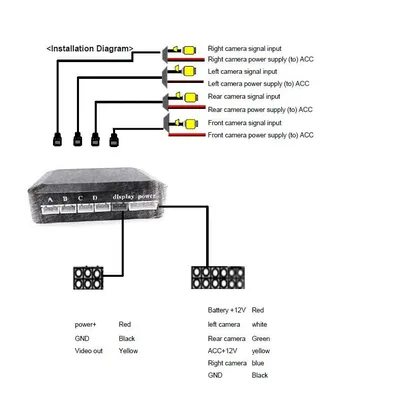 Car Camera Control Box 4 Way Cameras Switch parking System for Rear Left Right Side Front Camera Rear View Backup Cam