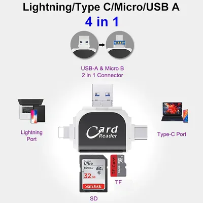 4 In 1 Card Reader For SD Card, TF Card 128GB Optional, Plug And Play For IPhone And Samsung XiaoMi