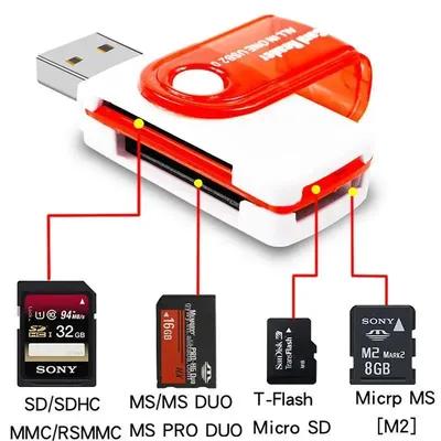 Memory+Card+Readers