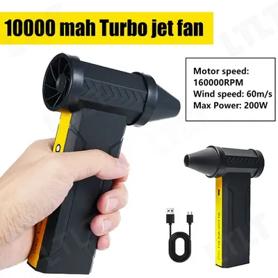 Fans