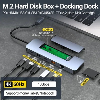 8 in 1 USB-C Hub&M.2 SSD Enclosure Support NVME&SATA ,With 4K HD,PD 100W,USB 3.0, RJ45 1000M,SD/TF
