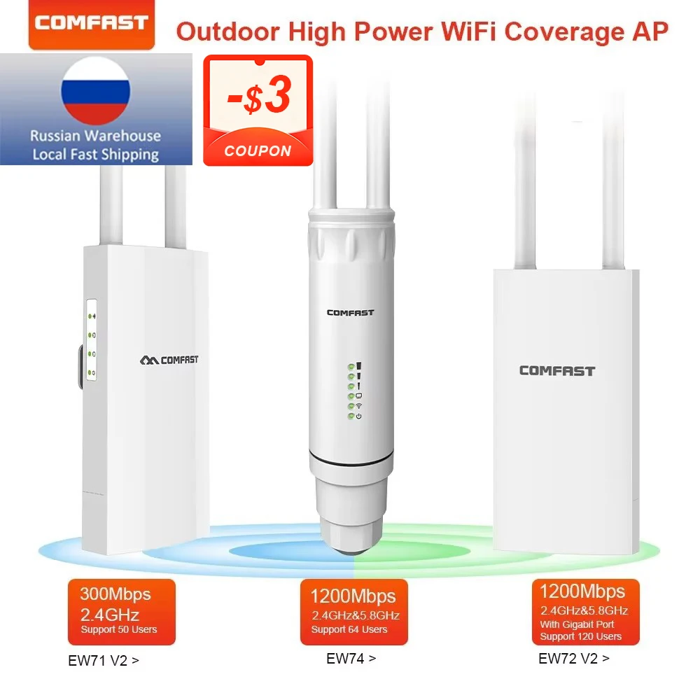 Comfast 300-1200Mbps Wifi AP Outdoor CF-EW71V2/CF-EW72V2/CF-EW74V2 Aus russischem Lager Image