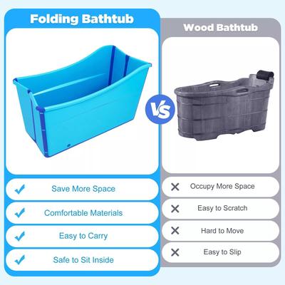 TEMU Portable Blue Folding Bathtub - Space-saving, Easy-to-carry Spa & Sauna Bath Tub With Drain Pipe And Plugs, Pp & Tpe Material, Modern Polished , Ideal For Home & Travel, Portable Bathtub Image