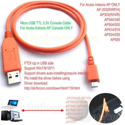 micro USB TTL 3.3V for Aruba Indoors WiFi Access Point AP 345 505 515 535 555 Console AP-CBL-SERU