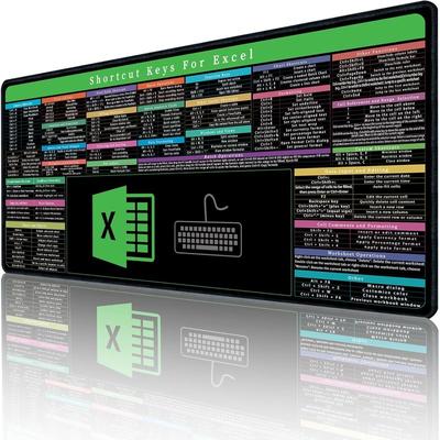 TEMU Cheat Sheet - Desk Mat & Mousepad For Use