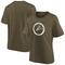 Millwall Mono Logo Graphic T-Shirt (Relaxed Fit) – Khaki – Damen