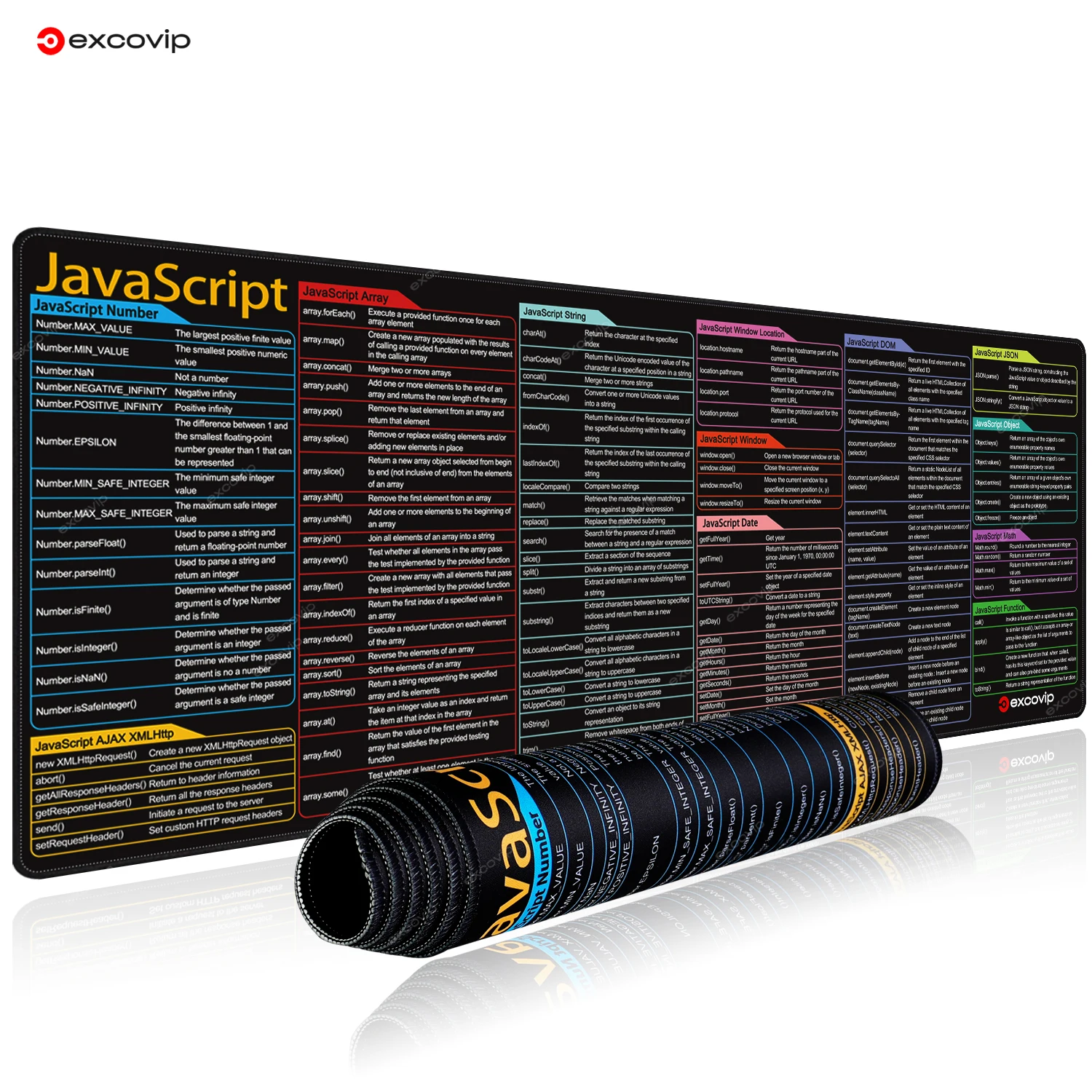EXCO JavaScript Programmier-Mauspad, große Tastenkombinationen, Tastatur-Mauspad, Spickzettel, Web-Ingenieur, Schreibtischunterlage, genähter Rand, rutschfest Image