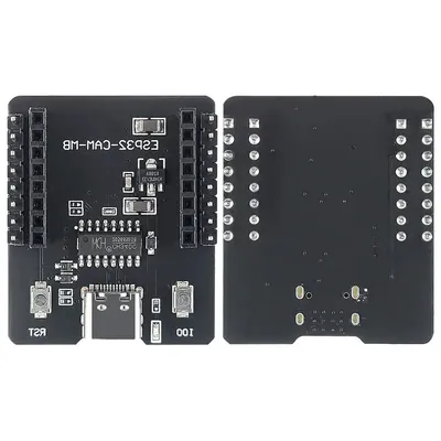 Card image cap