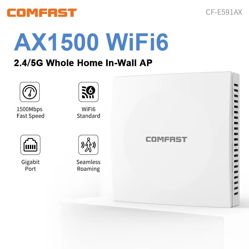 COMFAST AX1500 Wifi 6 Wireless Panel Access Point 2,4/5,8 G Gigabit-Port Inwall AP Seamless Roaming OFDMA MU-MIMO Innenabdeckung Image