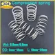 10 pezzi in acciaio inossidabile 304 micro piccolo filo molla di compressione diametro 0,8 mm/0,9 mm diametro esterno: 5 mm-18 mm L: 10 mm ~ 50 mm personalizzabile