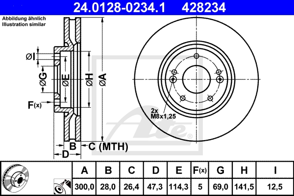 Card image cap