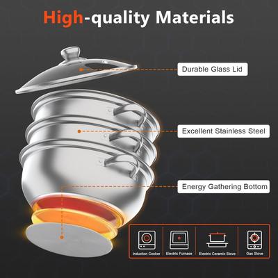 TEMU Steamer, 3-layer Steamer With Stainless Steel, Soup Steamer With Transparent Glass Lid And Handles, Stackable Kitchen Appliance, For Induction Cookers, Gas
