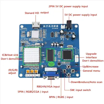 Trending Now HD Video Output Converter Board VGA/RGB/CGA/EGA/YUV to HDMI-Compatible for Arcade Blue
