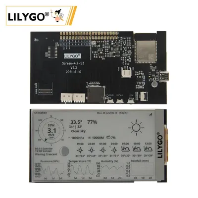 Card image cap