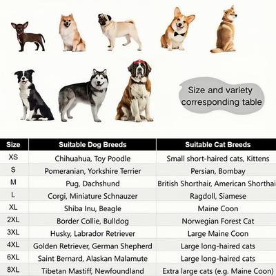 TEMU 1pc Transparent Waterproof Dog Raincoat, Abs & Pvc, Hand Wash, Non-textile, Press Closure, Suitable For Small, Medium, Large Breeds - Pet Rainwear Image