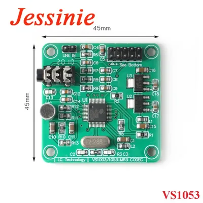 Card image cap