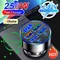 250W PD Car Charger QC3.0 Fast Charge 6-in-1 Car Cigarette Lighter Plug 6 Port Car Charger Flash