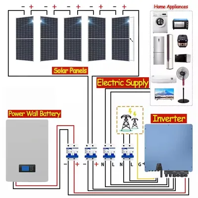 Residential Complete Hybrid Off Grid Solar Power System 5000w 5kw 10kw 20kw Solar Panel Energy System Cost for Home