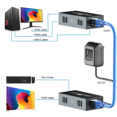 50m HDMI Extender RJ45 Cat5e/6 Cable Extend 1080P@60Hz Audio Video Transmit Synchronously Support 3D