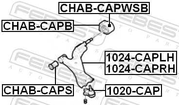 Card image cap