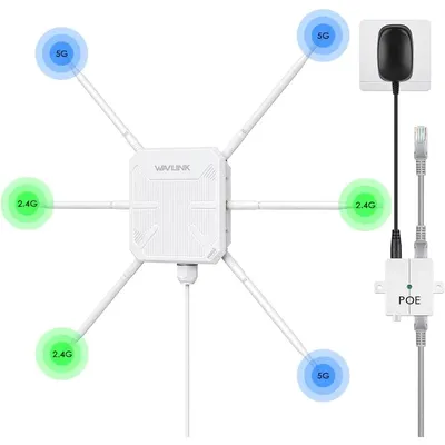 WAVLINK AX3000 WiFi 6 Outdoor Access Point with PoE, 2024 Dual Band 2.4G+5G Long Range Outdoor WiFi