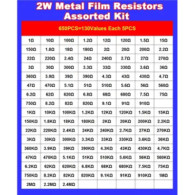 650 teile/satz 2w Metall film widerstand 1% 100r 220r 1k 2,2 k 4,7 k 10k 22k 47k 130 k 2 k2 4 k7 Image