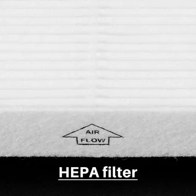 HEPA Replacement Filter S For Winix C545 Air Purifier, Replaces Winix S Filter 1712-0096-00, 3 Pack