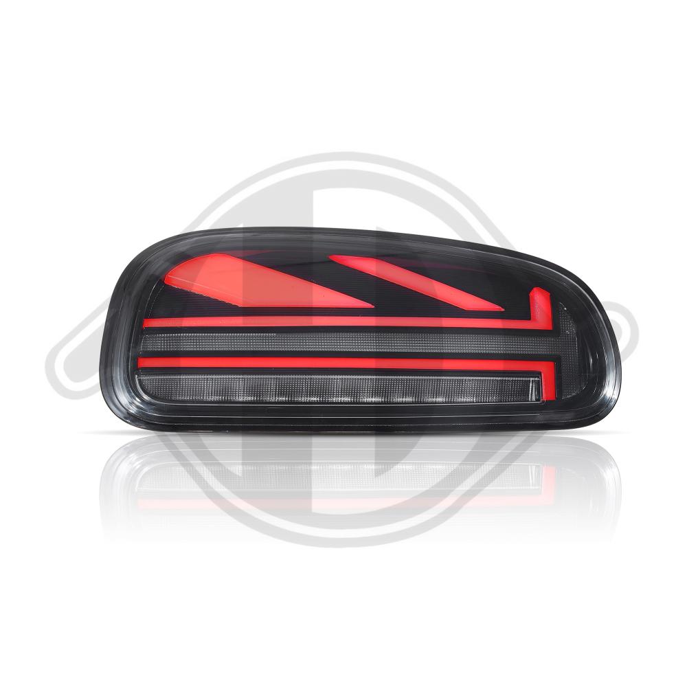 Card image cap