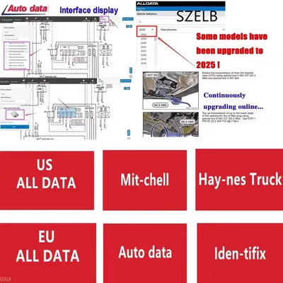 2025 Alldata Software Online for Auto Data Haynes-Truck Mit-chell Iden-tifix Workshop Repair