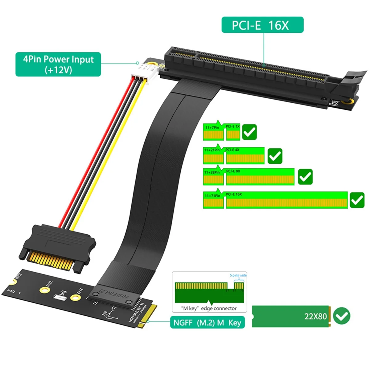 A46T Riser-Kabel M.2 NVME auf PCIE X16 Adapter Grafik-Verlängerungskabel 90 Grad PCI Express 3.0 16X auf M Key Riser-Kabel A Image